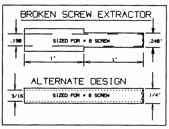 screw extractor
